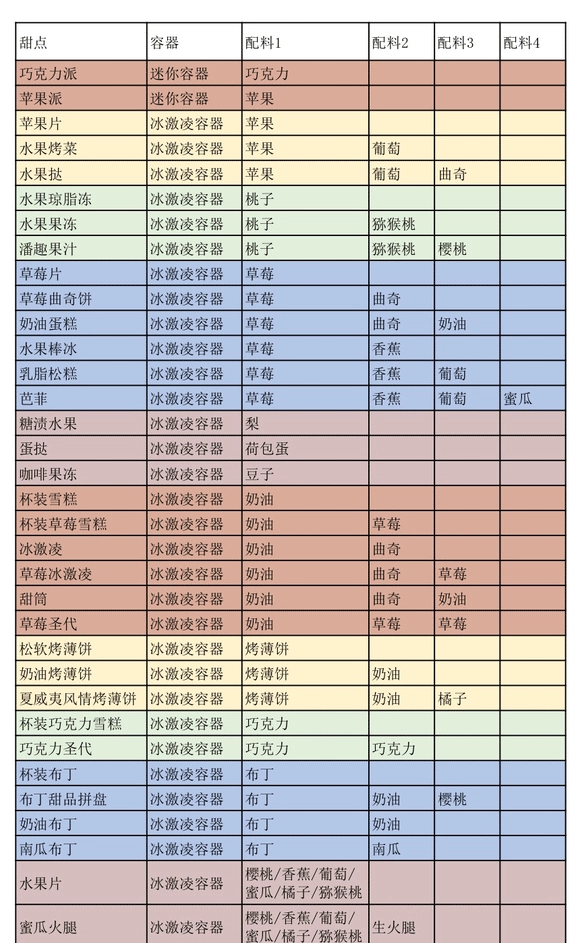���޴��⺺����(�����꾭Ӫ��Ϸ)v1.4.7 ��׿���ͼ
