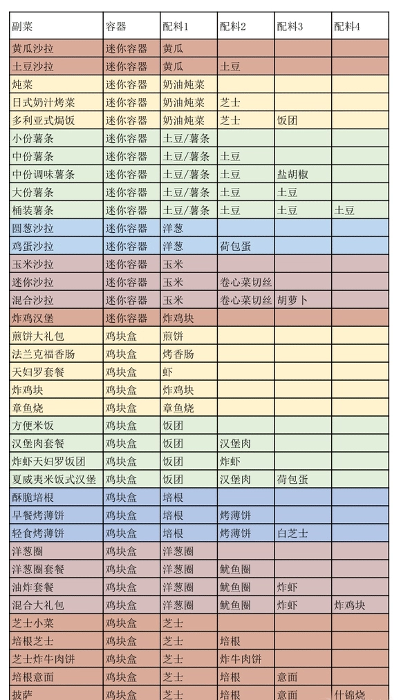 ���޴��⺺����(�����꾭Ӫ��Ϸ)v1.4.7 ��׿���ͼ
